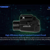 JETBeam T20 Rechargeable LED Weapon Light - CREE XP-L HI - 520 Lumens - Includes 1 x 16340