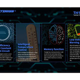 JETBeam TH10R USB-C Rechargeable LED Flashlight - CREE XHP35 - 2000 Lumens - Includes 1 x 18650