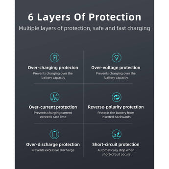 Klarus K2A 3-in-1 2-Bay Smart Charger, Power Bank and Battery Holder for 18650, 20700, and 21700 Batteries