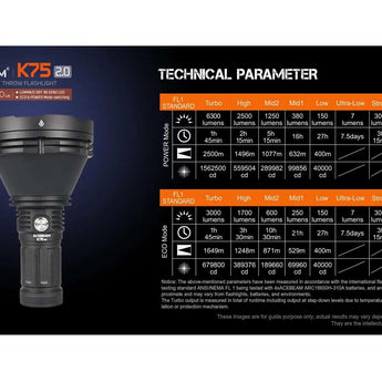Acebeam K75 2.0 Ultra-High Performance Handheld Searchlight - LUMINUS SBT-90.2 - 6300 Lumens - Uses 4 x 18650