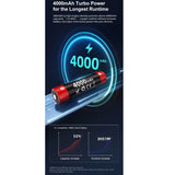 Klarus 18GT-40 18650 4000mAh 3.6V 10A Protected Lithium Ion (Li-ion) Button Top Battery