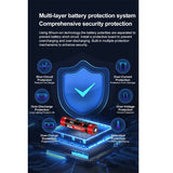 Klarus 18GT-40 18650 4000mAh 3.6V 10A Protected Lithium Ion (Li-ion) Button Top Battery