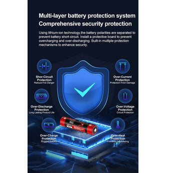 Klarus 18GT-40 18650 4000mAh 3.6V 10A Protected Lithium Ion (Li-ion) Button Top Battery