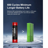 Klarus 18GT-40 18650 4000mAh 3.6V 10A Protected Lithium Ion (Li-ion) Button Top Battery