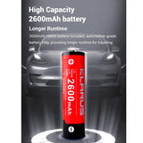 Klars A1 Pro USB-C Rechargeable LED Flashlight - CREE XP-L2 - 1300 Lumens - Includes 1 x 18650