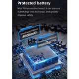 Klarus A2 Pro USB-C Rechargeable LED Flashlight - 1450 Lumens - Includes 1 x 21700