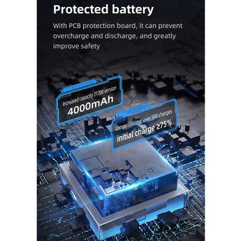 Klarus A2 Pro USB-C Rechargeable LED Flashlight - 1450 Lumens - Includes 1 x 21700