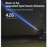 Klarus A2 Pro USB-C Rechargeable LED Flashlight - 1450 Lumens - Includes 1 x 21700