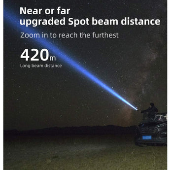 Klarus A2 Pro USB-C Rechargeable LED Flashlight - 1450 Lumens - Includes 1 x 21700