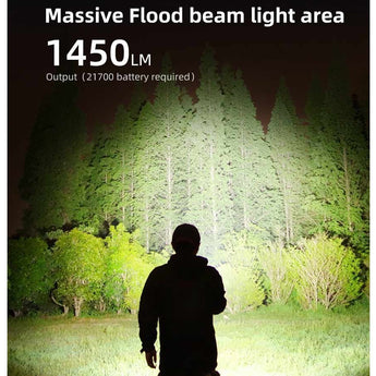 Klarus A2 Pro USB-C Rechargeable LED Flashlight - 1450 Lumens - Includes 1 x 21700