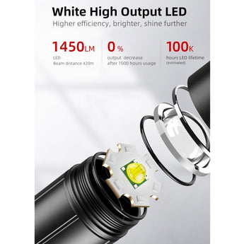 Klarus A2 Pro USB-C Rechargeable LED Flashlight - 1450 Lumens - Includes 1 x 21700