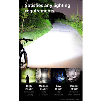 Klarus A2 Pro USB-C Rechargeable LED Flashlight - 1450 Lumens - Includes 1 x 21700