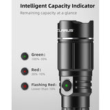 Klarus A2 Pro USB-C Rechargeable LED Flashlight - 1450 Lumens - Includes 1 x 21700