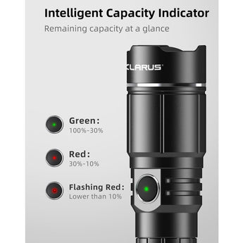 Klarus A2 Pro USB-C Rechargeable LED Flashlight - 1450 Lumens - Includes 1 x 21700
