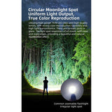 Klarus A3 USB-C Rechargeable Zoomable LED Flashlight - 2200 Lumens - Includes 1 x 21700