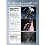 Klarus A3 USB-C Rechargeable Zoomable LED Flashlight - 2200 Lumens - Includes 1 x 21700