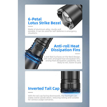 Klarus A3 USB-C Rechargeable Zoomable LED Flashlight - 2200 Lumens - Includes 1 x 21700