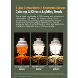 Klarus CL3 USB-C Rechargeable LED Lantern - 280 Lumens - Uses Built-in 2600mAh Li-ion Battery Pack