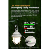 Klarus CL3 USB-C Rechargeable LED Lantern - 280 Lumens - Uses Built-in 2600mAh Li-ion Battery Pack