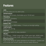 Klarus CL3 USB-C Rechargeable LED Lantern - 280 Lumens - Uses Built-in 2600mAh Li-ion Battery Pack