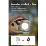 Klarus CL5 USB-C Rechargeable LED Micro Lantern - 650 Lumens - Uses Built-in 1200mAh Li-ion Battery Pack - Black or White