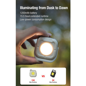 Klarus CL5 USB-C Rechargeable LED Micro Lantern - 650 Lumens - Uses Built-in 1200mAh Li-ion Battery Pack - Black or White