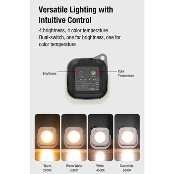 Klarus CL5 USB-C Rechargeable LED Micro Lantern - 650 Lumens - Uses Built-in 1200mAh Li-ion Battery Pack - Black or White