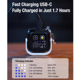 Klarus CL5 USB-C Rechargeable LED Micro Lantern - 650 Lumens - Uses Built-in 1200mAh Li-ion Battery Pack - Black or White