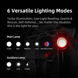 Klarus E5 USB-C Rechargeable EDC LED Flashlight - 470 or 600 Lumens - Uses Built-in 450mAh Li-ion Battery Pack - Multiple Color Options