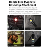 Klarus E5 USB-C Rechargeable EDC LED Flashlight - 470 or 600 Lumens - Uses Built-in 450mAh Li-ion Battery Pack - Multiple Color Options