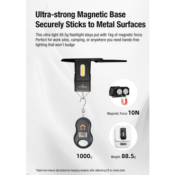 Klarus E8 Rechargeable Swivel-Head EDC Flashlight - 1000 Lumens - 2 x Samsung LH351 - Uses Built-in 1000mAh Li-ion Battery Pack - Multiple Color Options