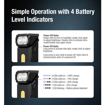 Klarus E8 Rechargeable Swivel-Head EDC Flashlight - 1000 Lumens - 2 x Samsung LH351 - Uses Built-in 1000mAh Li-ion Battery Pack - Multiple Color Options