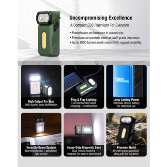 Klarus E8 Rechargeable Swivel-Head EDC Flashlight - 1000 Lumens - 2 x Samsung LH351 - Uses Built-in 1000mAh Li-ion Battery Pack - Multiple Color Options