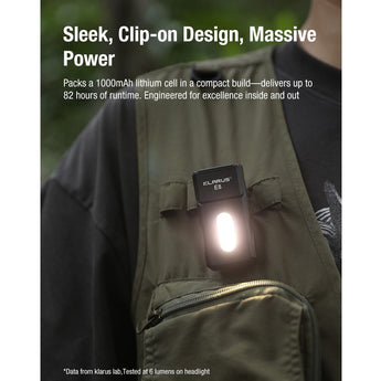Klarus E8 Rechargeable Swivel-Head EDC Flashlight - 1000 Lumens - 2 x Samsung LH351 - Uses Built-in 1000mAh Li-ion Battery Pack - Multiple Color Options