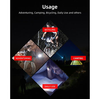 Klarus EC20 USB-C Rechargeable LED Flashlight - Luminus SST-20-WCS - 1100 Lumens - Includes 1 x 21700 - With or Without Power Bank Function