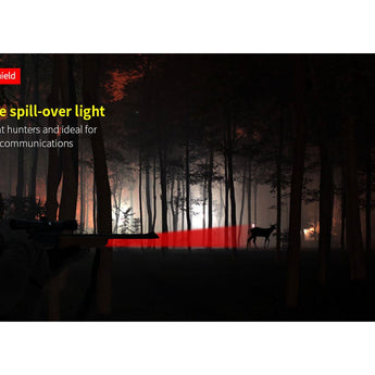 Klarus Halo Shield - Info Slide