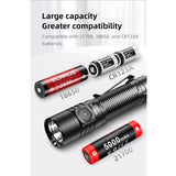 Klarus G15 V2 USB-C Rechargeable LED Flashlight - CREE XHP70.2 - 4200 Lumens - Includes 1 x 21700