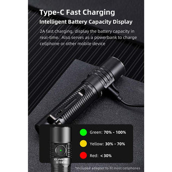 Klarus G15 V2 USB-C Rechargeable LED Flashlight - CREE XHP70.2 - 4200 Lumens - Includes 1 x 21700