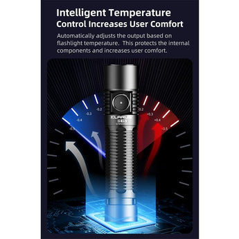 Klarus G15 V2 USB-C Rechargeable LED Flashlight - CREE XHP70.2 - 4200 Lumens - Includes 1 x 21700
