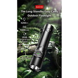 Klarus G15 V2 USB-C Rechargeable LED Flashlight - CREE XHP70.2 - 4200 Lumens - Includes 1 x 21700