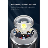 Klarus G15 V2 USB-C Rechargeable LED Flashlight - CREE XHP70.2 - 4200 Lumens - Includes 1 x 21700