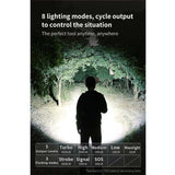 Klarus G15 V2 USB-C Rechargeable LED Flashlight - CREE XHP70.2 - 4200 Lumens - Includes 1 x 21700