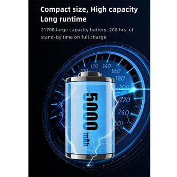 Klarus G15 V2 USB-C Rechargeable LED Flashlight - CREE XHP70.2 - 4200 Lumens - Includes 1 x 21700