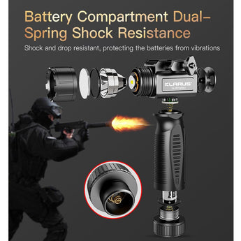 Klarus GL5 LED Weapon Light - CREE XP-L2 HD V6 - 1200 Lumens - Includes 2 x CR123A