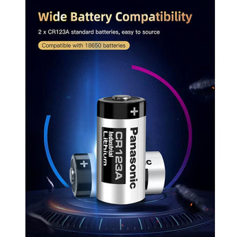 Klarus GL5 LED Weapon Light - CREE XP-L2 HD V6 - 1200 Lumens - Includes 2 x CR123A