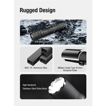 Klarus GL6 USB-C rechargeable Rail Mounted LED Weapon Light - 1600 Lumens - 520nm Green laser - Includes 1 x 18650