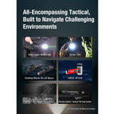 Klarus GL6 USB-C rechargeable Rail Mounted LED Weapon Light - 1600 Lumens - 520nm Green laser - Includes 1 x 18650