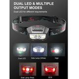Klarus HM2 Motion Controlled LED Headlamp - CREE XPG-3 - 270 Lumens - Uses 3 x AAA