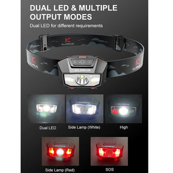 Klarus HM2 Motion Controlled LED Headlamp - CREE XPG-3 - 270 Lumens - Uses 3 x AAA