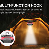 Klarus HM2 Motion Controlled LED Headlamp - CREE XPG-3 - 270 Lumens - Uses 3 x AAA